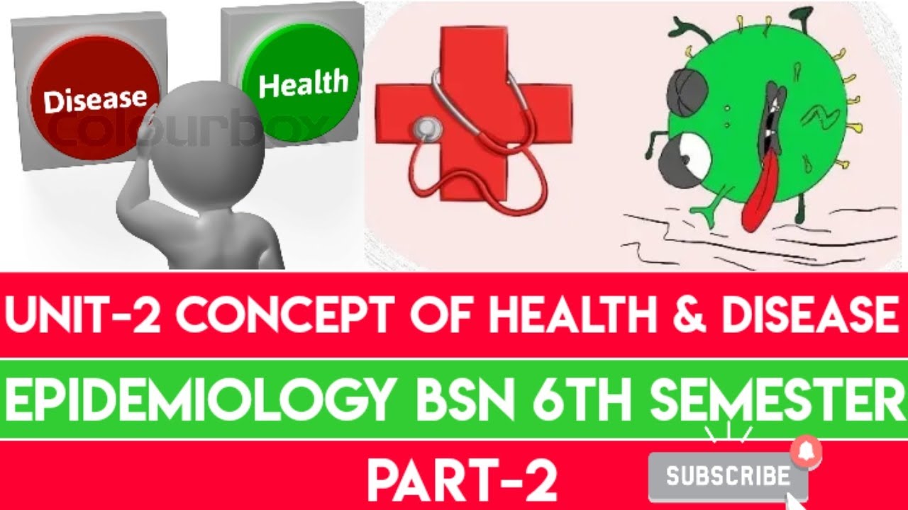 Concept of Health & Disease||Unit-2||Part-2||Epidemiology||Bsn 6th Semester||In Urdu/English
