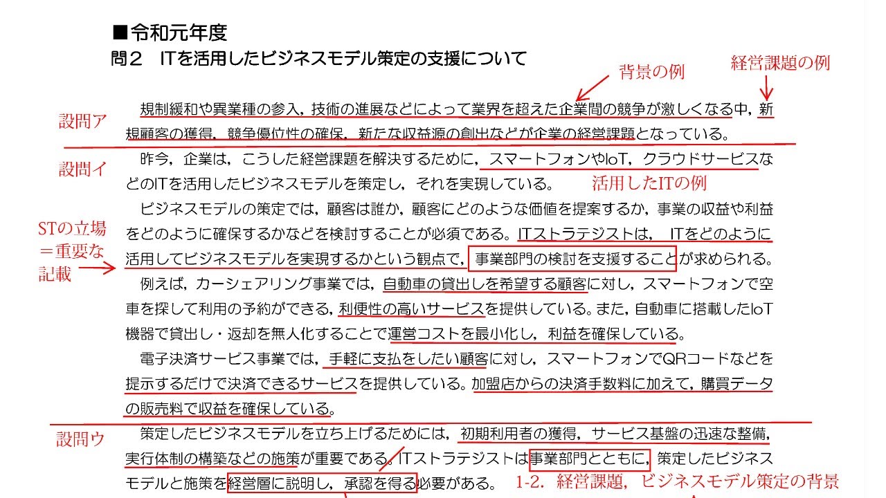 令和元年　ITストラテジスト　午後Ⅱ問２解説