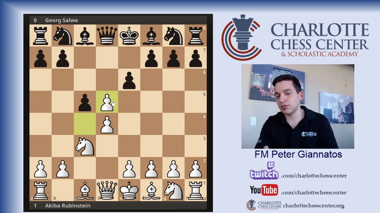 Chess Ideas You Must Know: Backward Pawns