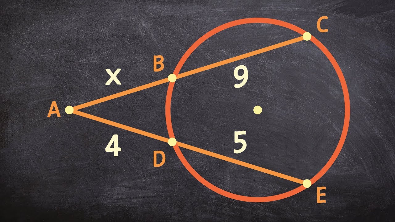 Find the missing value using two secant lines from a point outside of the circle