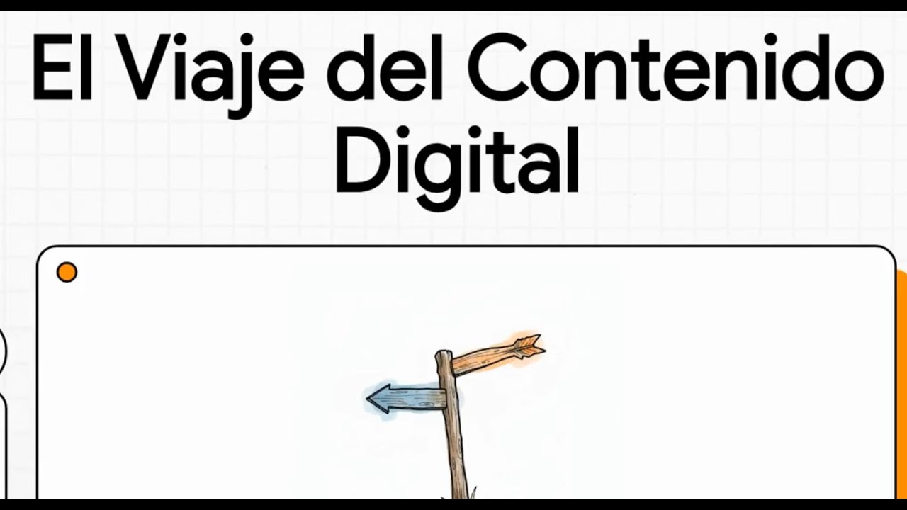 Internet Avanzado 4 El Viaje del Contenido Digital