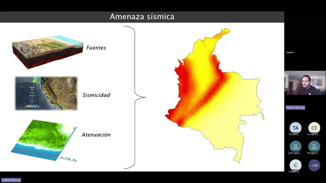 Webinar AIS: Presentación de la amenaza sísmica de AIS 300 y plataforma SAGA