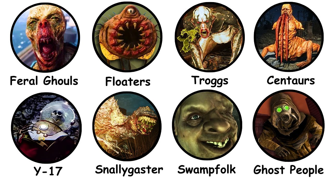 Fallout's Most DISTURBING Creatures Explained in 9 Minutes