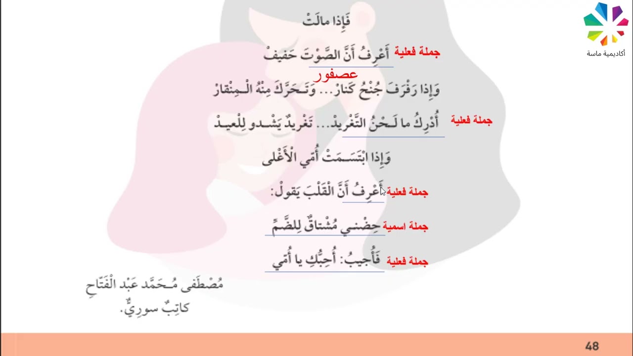 الانشودة (بنت الأمل) الوحدة السابعة / الصف الرابع/الفصل الثاني /مجدولين الحريري