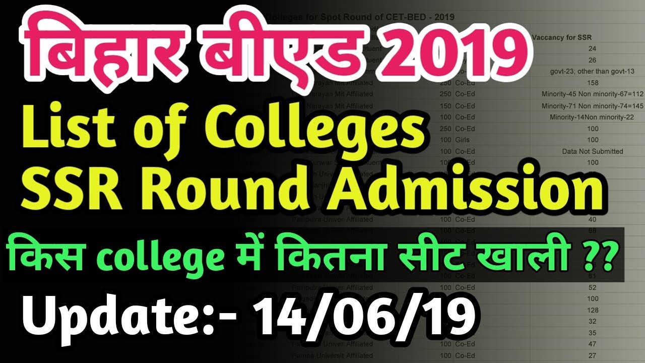Bihar B.Ed 2019 COLLEGE WISE SEATS FOR SSR (STATE SPOT ROUND)