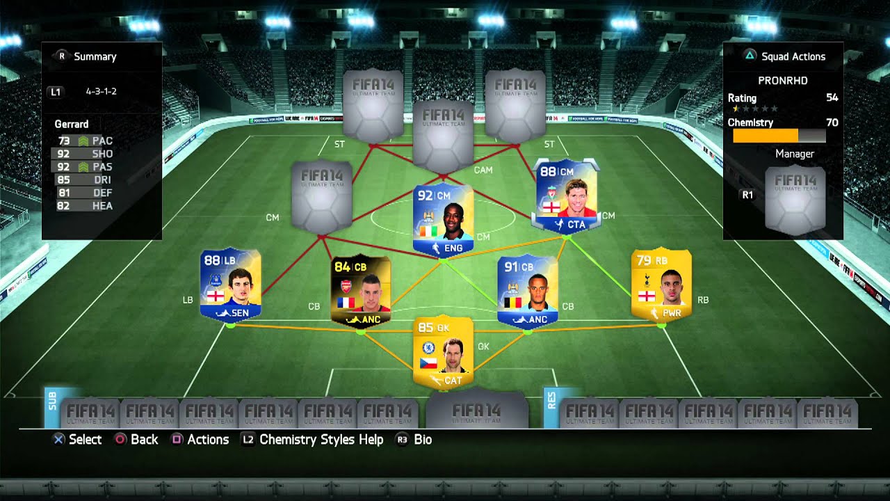 تشكيلتي الجديده | Fifa 14 Ultimate Team