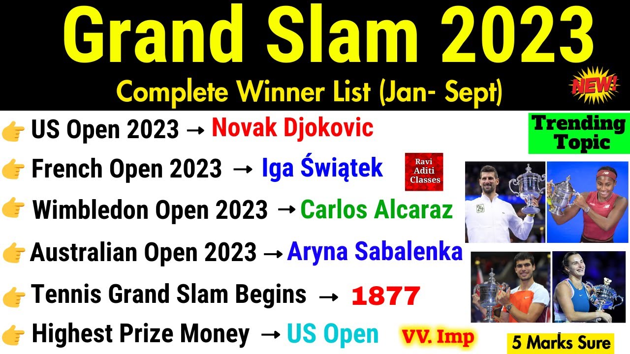All Tennis Grand Slam 2023 | Sports Current Affairs 2023 | All Winner List 2023 | Sports Tennis 2023