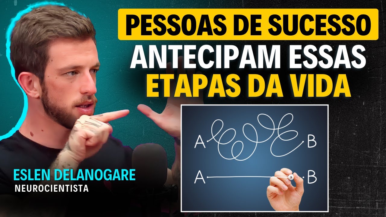 Como ter uma MENTALIDADE de SUCESSO (Neurocientista revela) | Eslen Delanogare