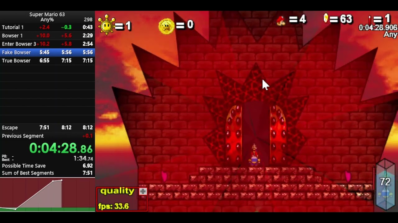 Super Mario 63 speedrun in 4 biminutes and 11.625 seconds