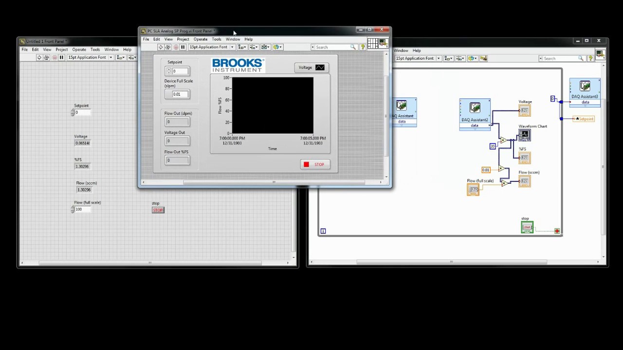 How to Write LabVIEW™ Programs for a Mass Flow Meter