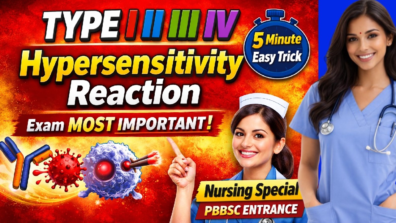 Hypersensitivity Reaction and Its Types | Type I, II, III, IV Explained for Nursing Nursing Entrance