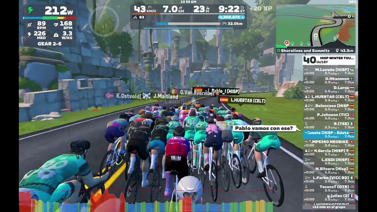HISP Winter Tour 25 - Etapa 10