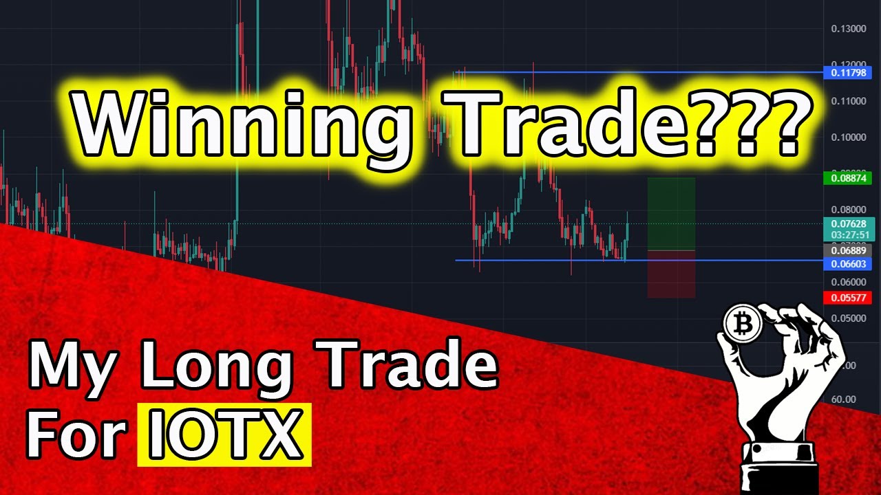 My Long trade - IOTX Price Prediction Today
