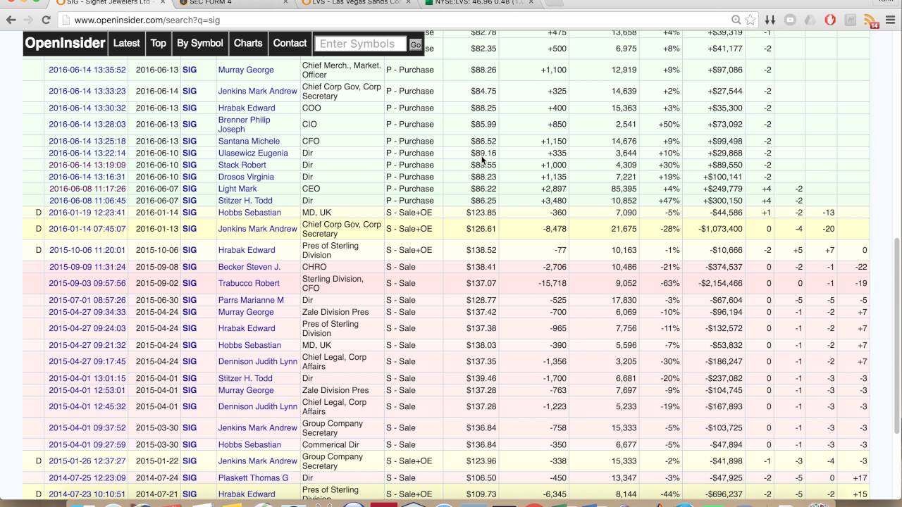Lecture 3 - Which Insider Trades to Follow?