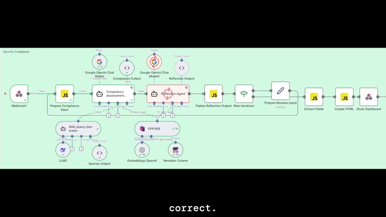 Agentic AI for 6G A New Paradigm for Autonomous RAN Security Compliance