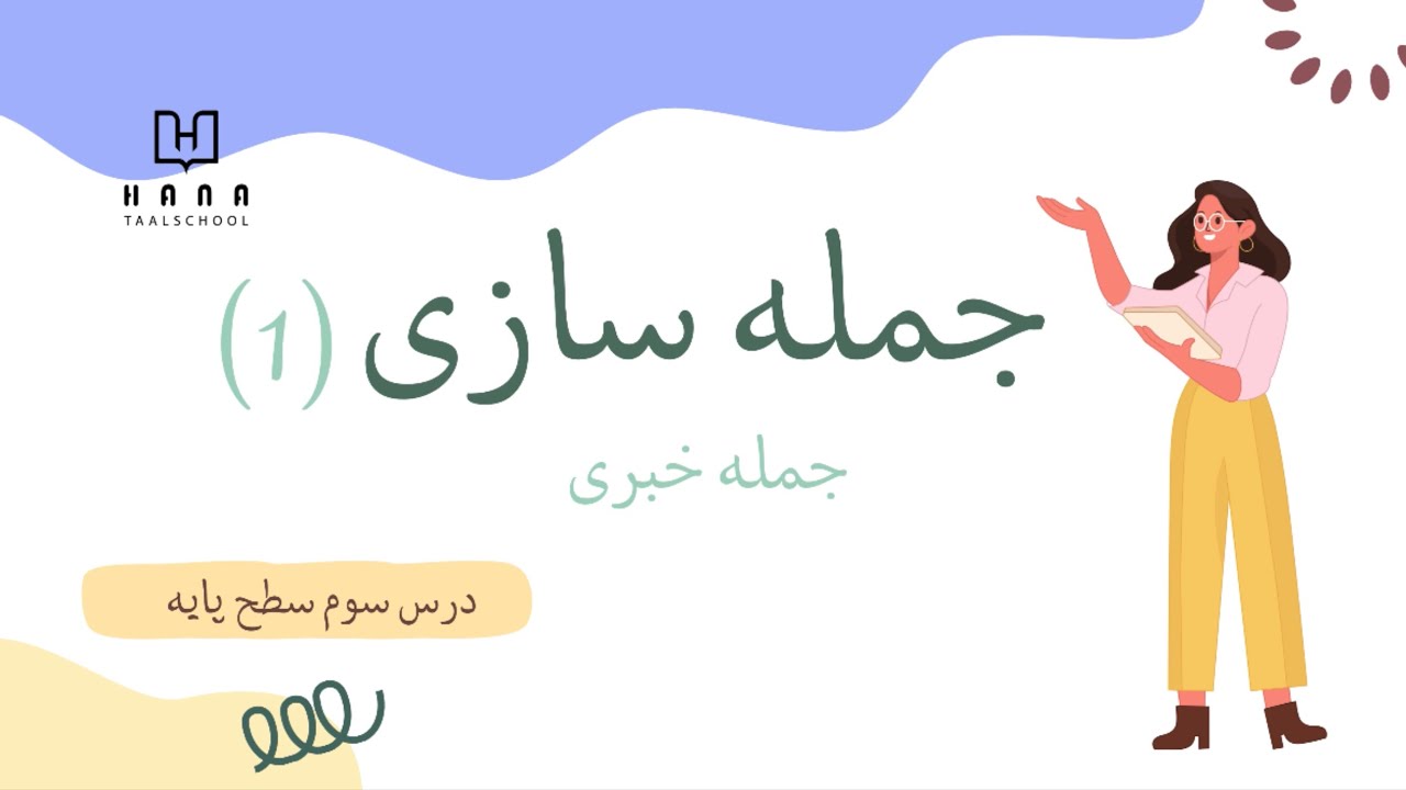 نمونه تدریس آفلاین | زبان هلندی سطح پایه A1 | هلندی آسان| جمله سازی