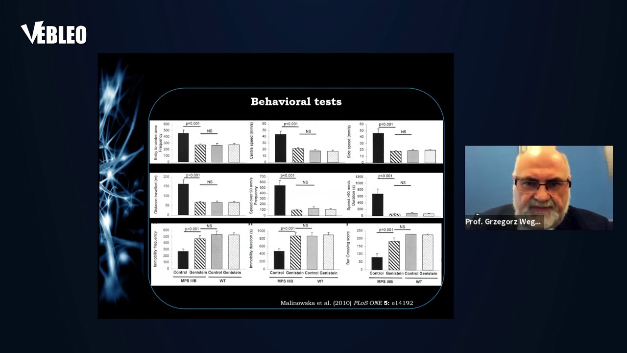 University of Gdansk | Prof. Grzegorz Wegrzyn | Poland | Lecture | #Vebleo