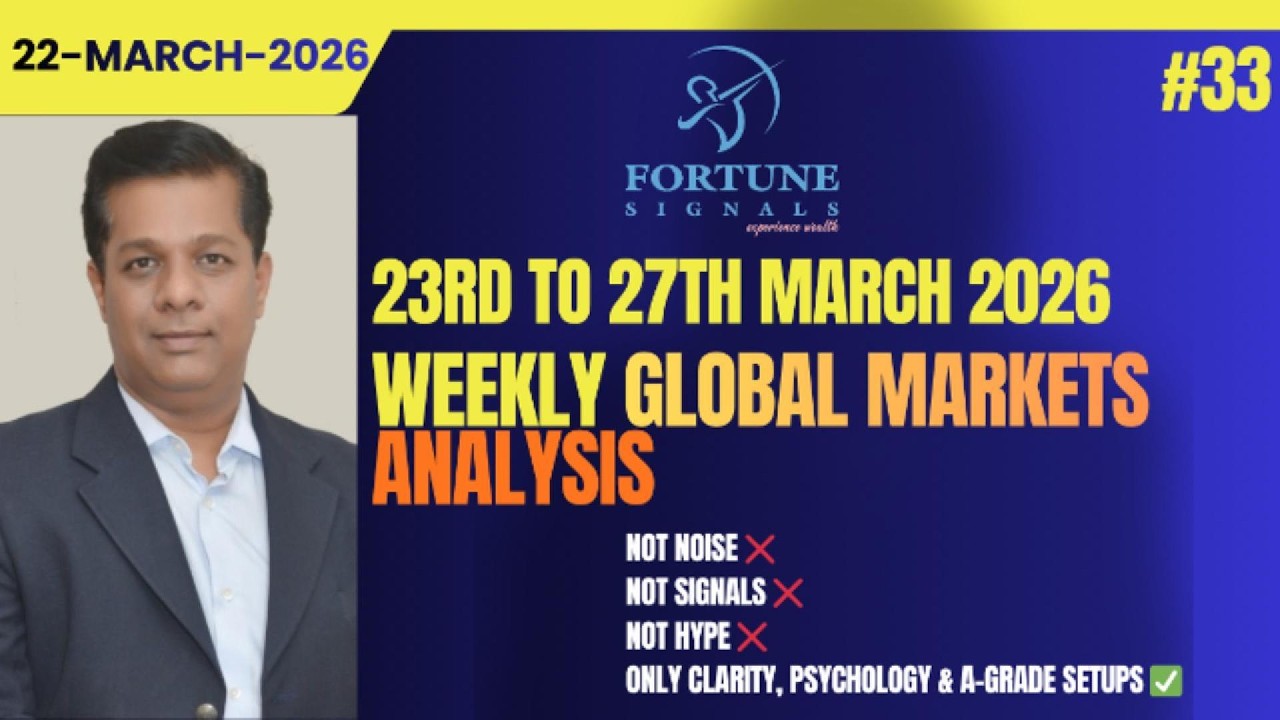 Mr. Market is Confusing Everyone&hellip; Here&rsquo;s the Real Plan #globalmarkets #bitcoin #gold