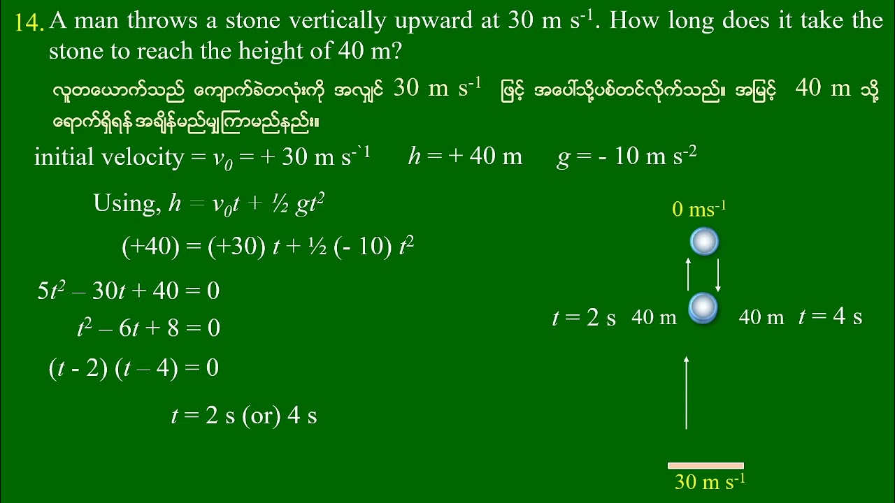 Grade - 10 , Physics (New Course) Chapter(3),Lesson-9 , ဆရာဦးမောင်မောင်လွင်( ရူပဗေဒ)
