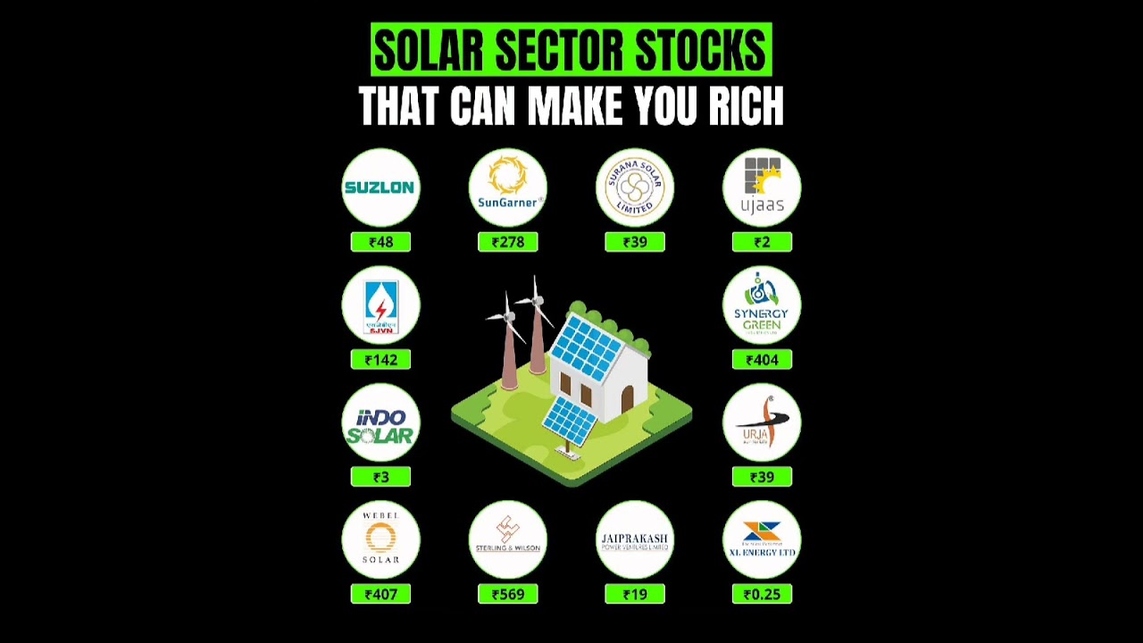 Solar Sector Stocks #viral #investing #future #budget