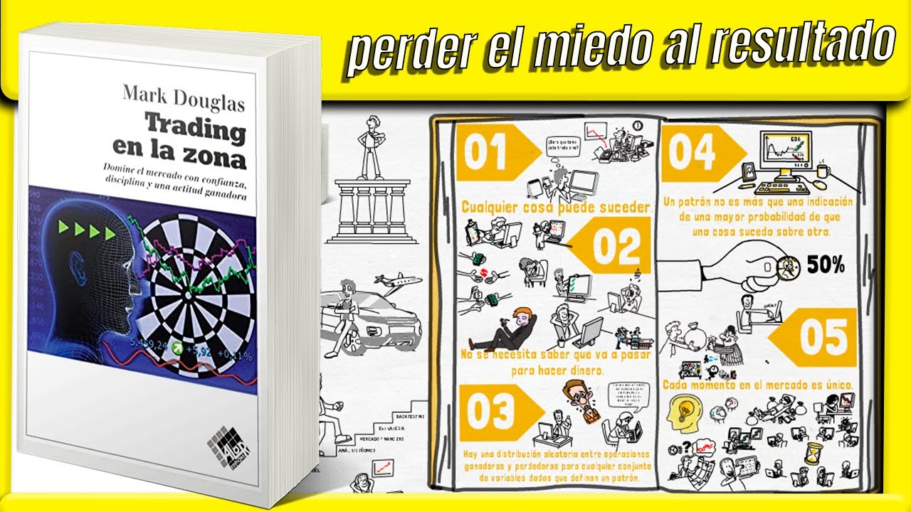 TRADING EN LA ZONA RESUMEN (de Mark Douglas)