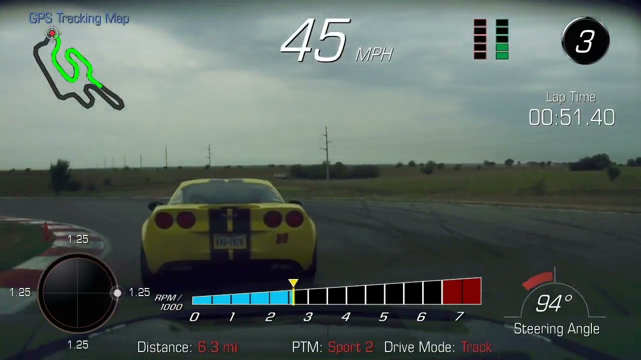 Eagles Canyon - Camaro ZL1 1LE - 2:03.88 (last lap)