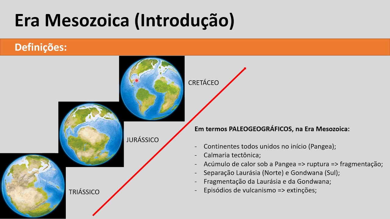 Aula 17 - A Era Mesozoica (Introdução)
