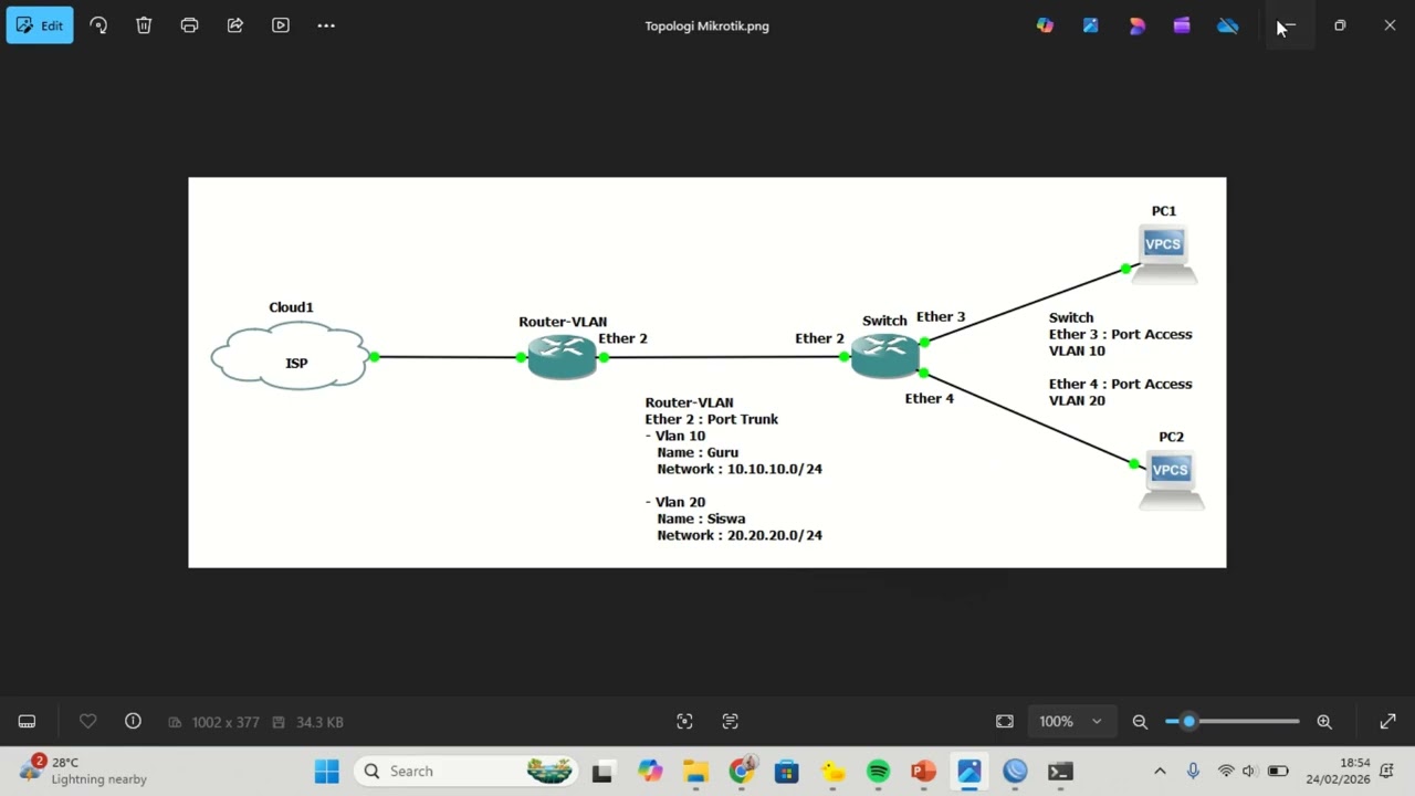 Konfigurasi vlan di mikrotik pada router ke 2 (switch) no hardware offload