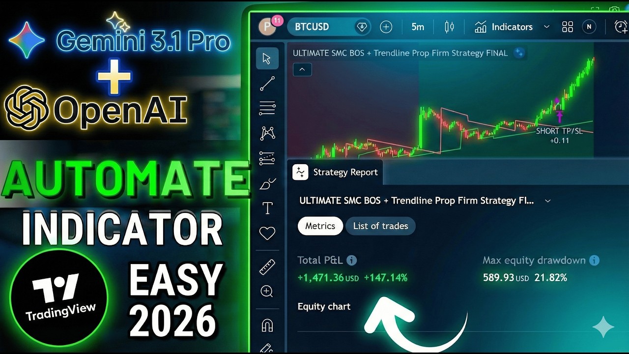 ChatGPT & Gemini 3.1 Pro: The ONLY Smart Money Concept Automation You Need on TradingView 2026