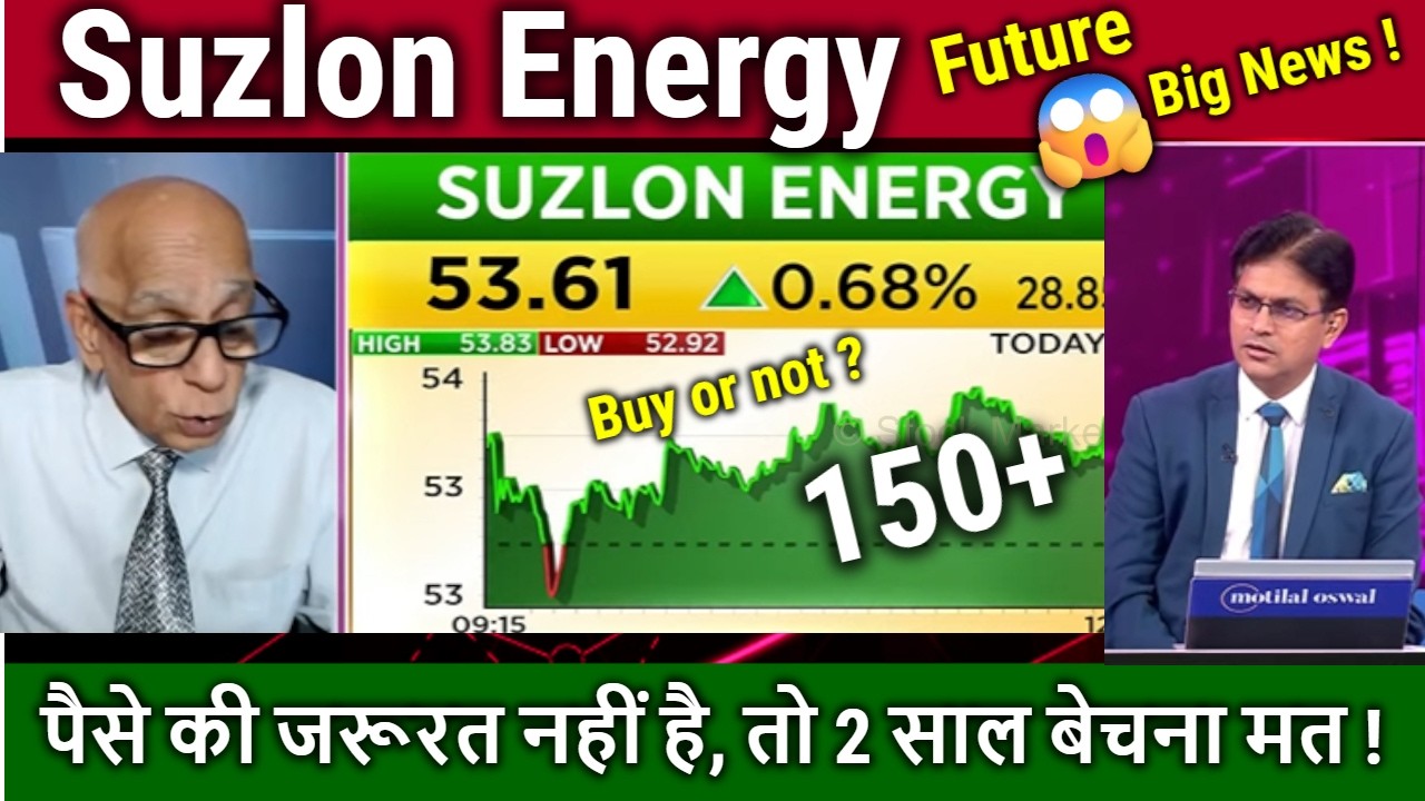 Suzlon Energy stock Future,Analysis Prakas GAba,Buy or not?suzlon energy share longterm target 2030