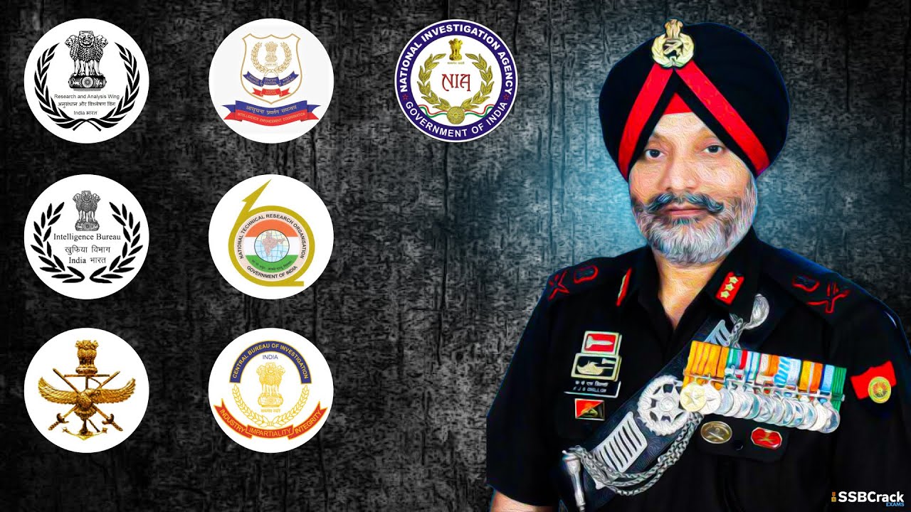 Top 10 Intelligence Agencies of India