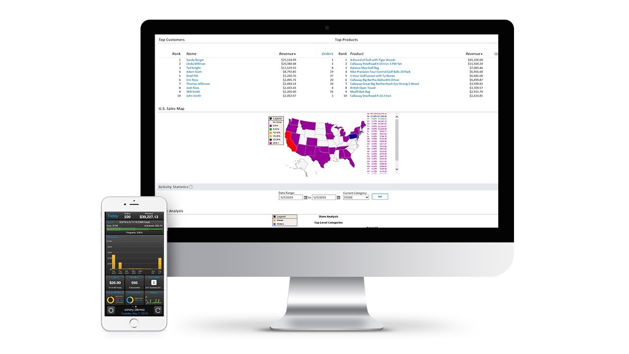 Dashboard & Reporting in the Nexternal eCommerce Platform