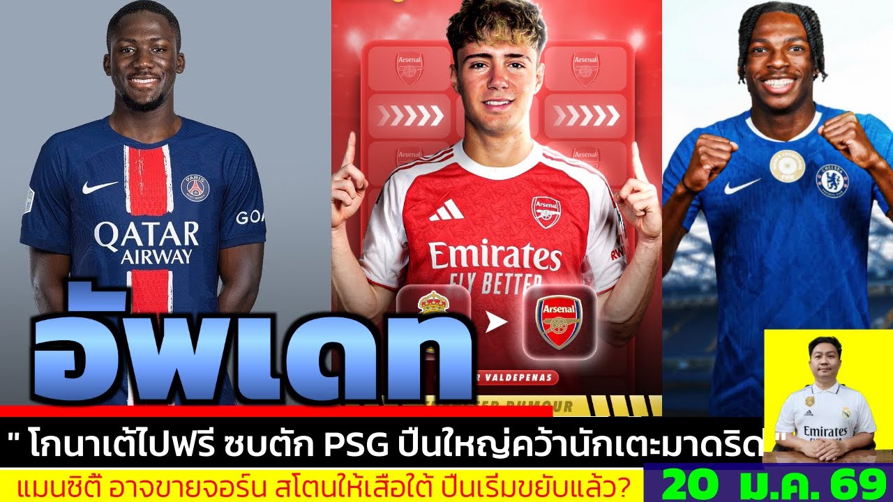 ข่าวการย้ายทีม ล่าสุด 20 ม.ค. 69 เวลา 15.40 น. - 🔥“บททดสอบบอร์ดลิเวอร์พูล! ปล่อย Konaté ไป?”