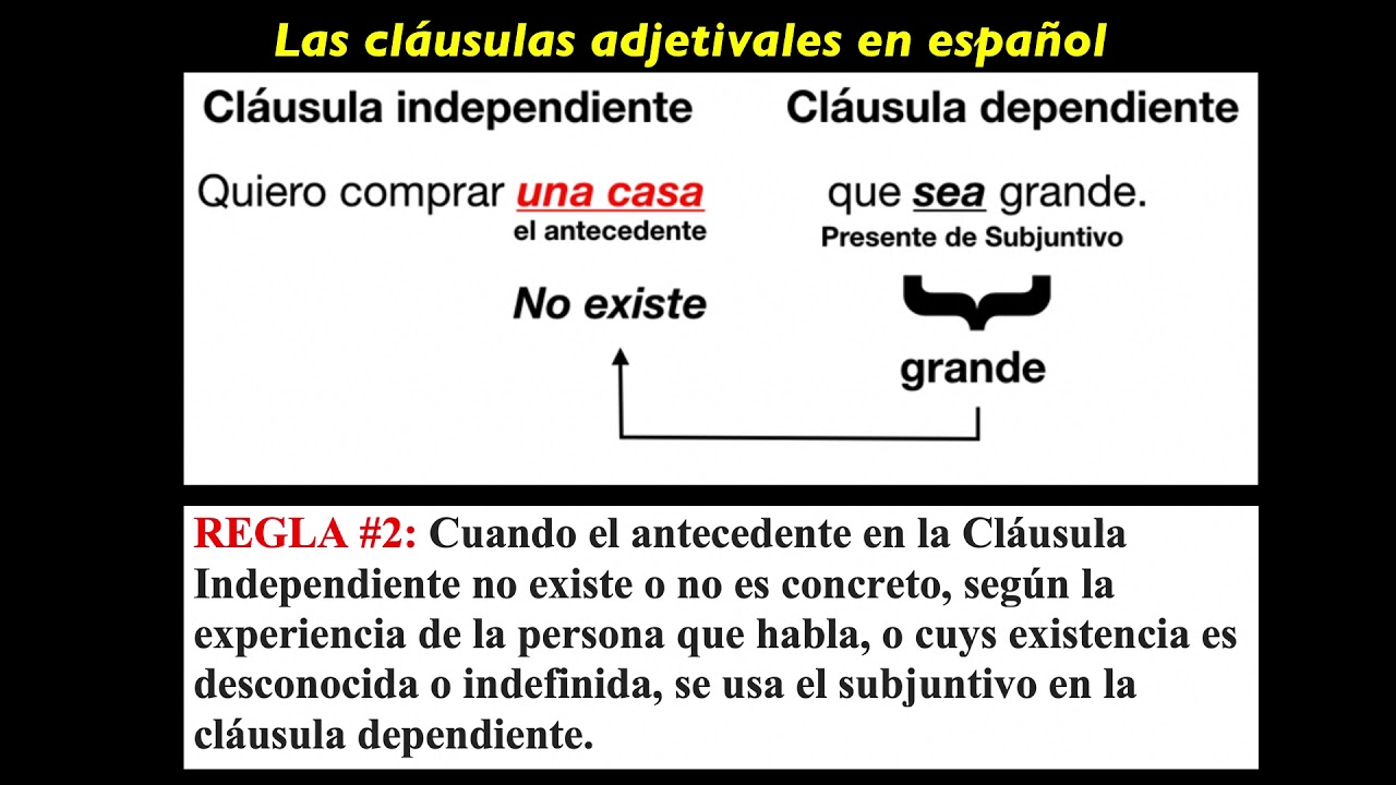 3305: Cláusulas Adjetivales