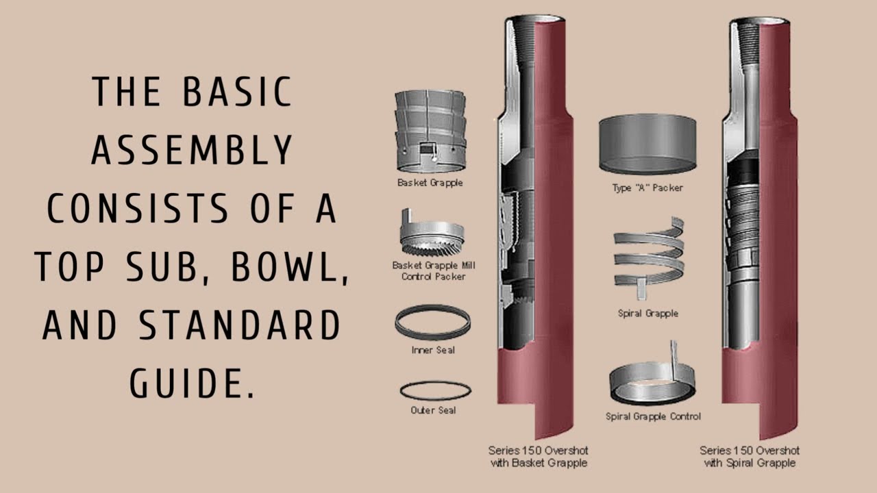 Fishing Tools Spare Offshore Drilling Tech