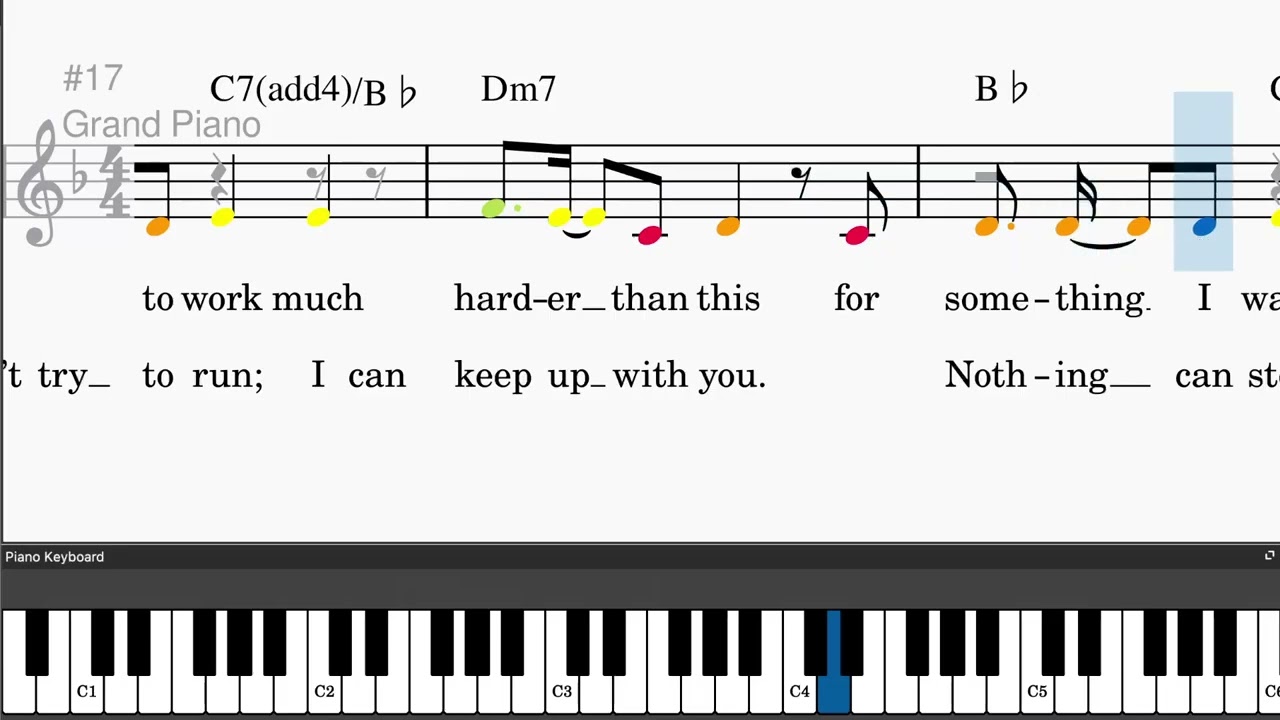Open Your Heart by Madonna - Easy piano tutorials with leadsheet and chords
