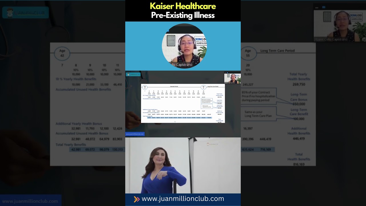 Kaiser Healthcare Pre-existing Illness
