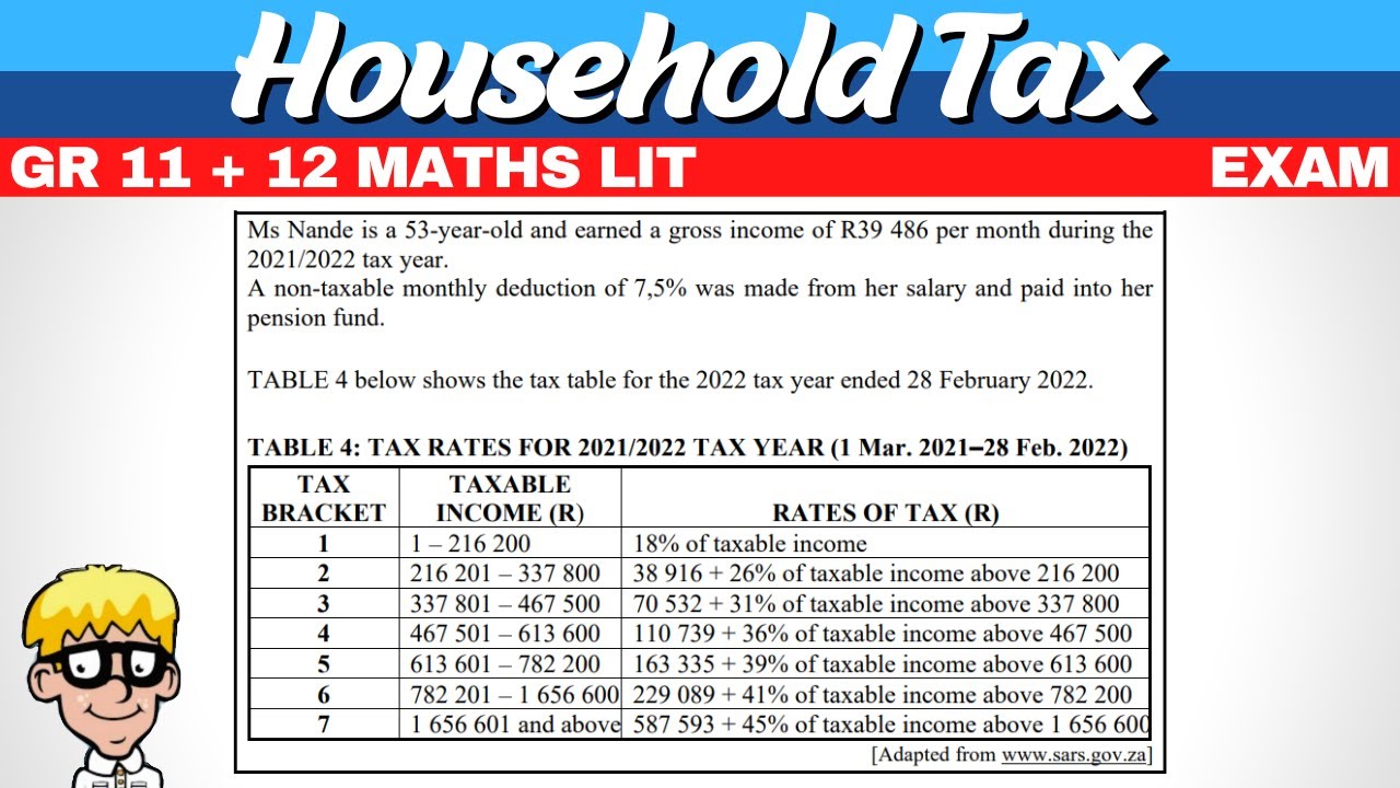 Taxation Exam Questions | Gr 12 | Gr 11