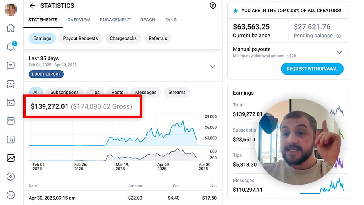 How To Start OnlyFans Management Agency For Beginners | (Avoid Traditional OFM) - 2026