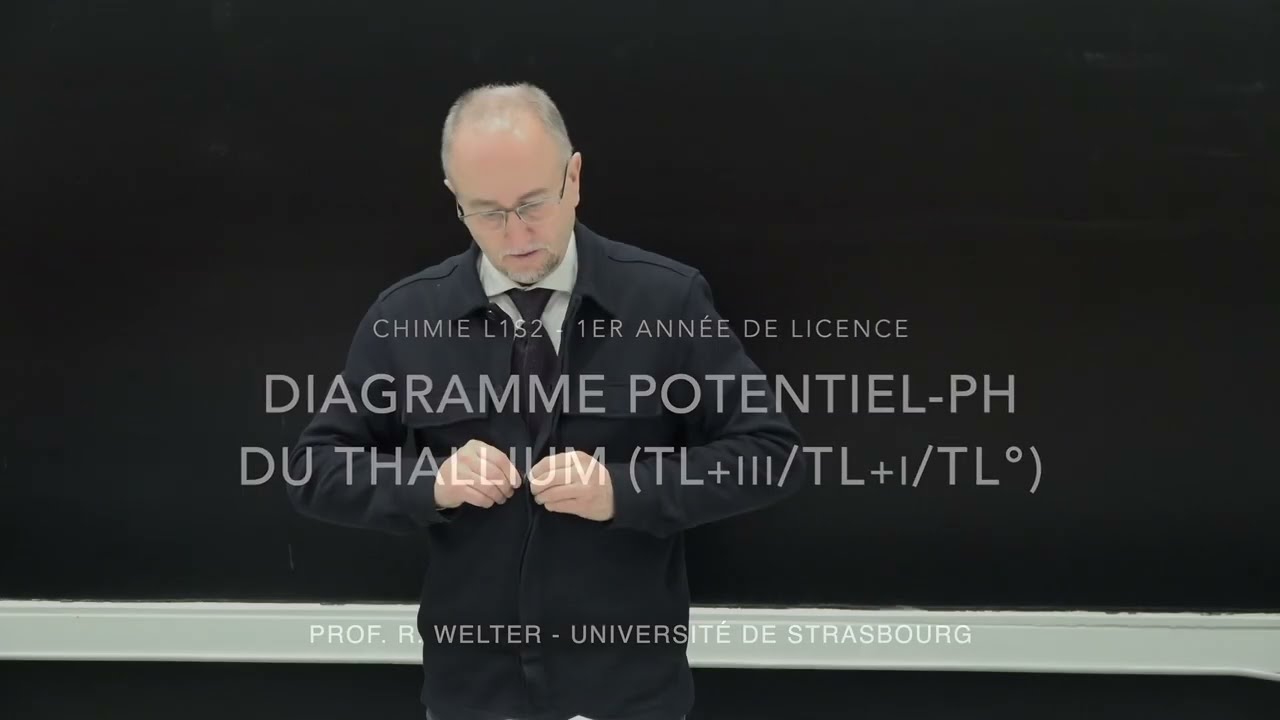 Diagramme E=f(pH) du thallium