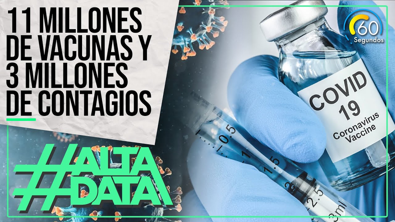 Coronavirus en Argentina: 11 millones de vacunas distribuidas y más de 3 millones de contagios