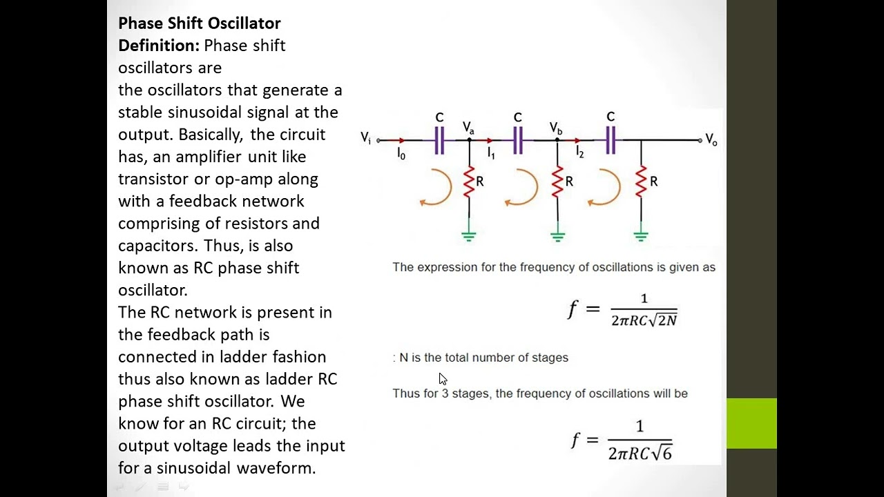 RC Phase shift oscillator