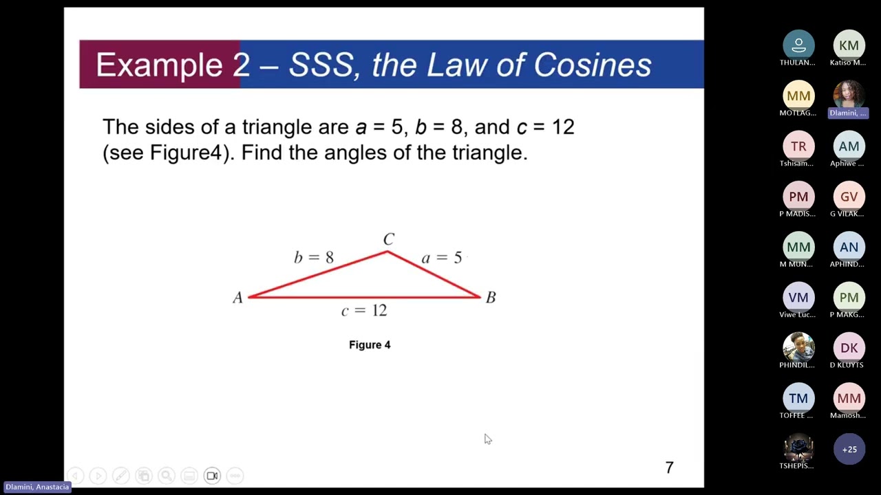 MAT1510 (2025) The Law of Cosines