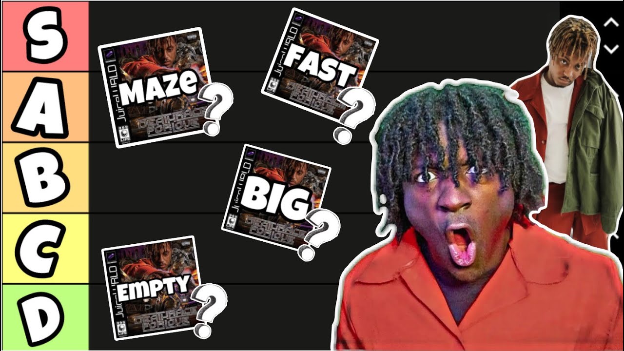 Juice Wrld Teir List BUT I Let My Viewers Place ALL THE SONGS?!?! (Death Race For Love)