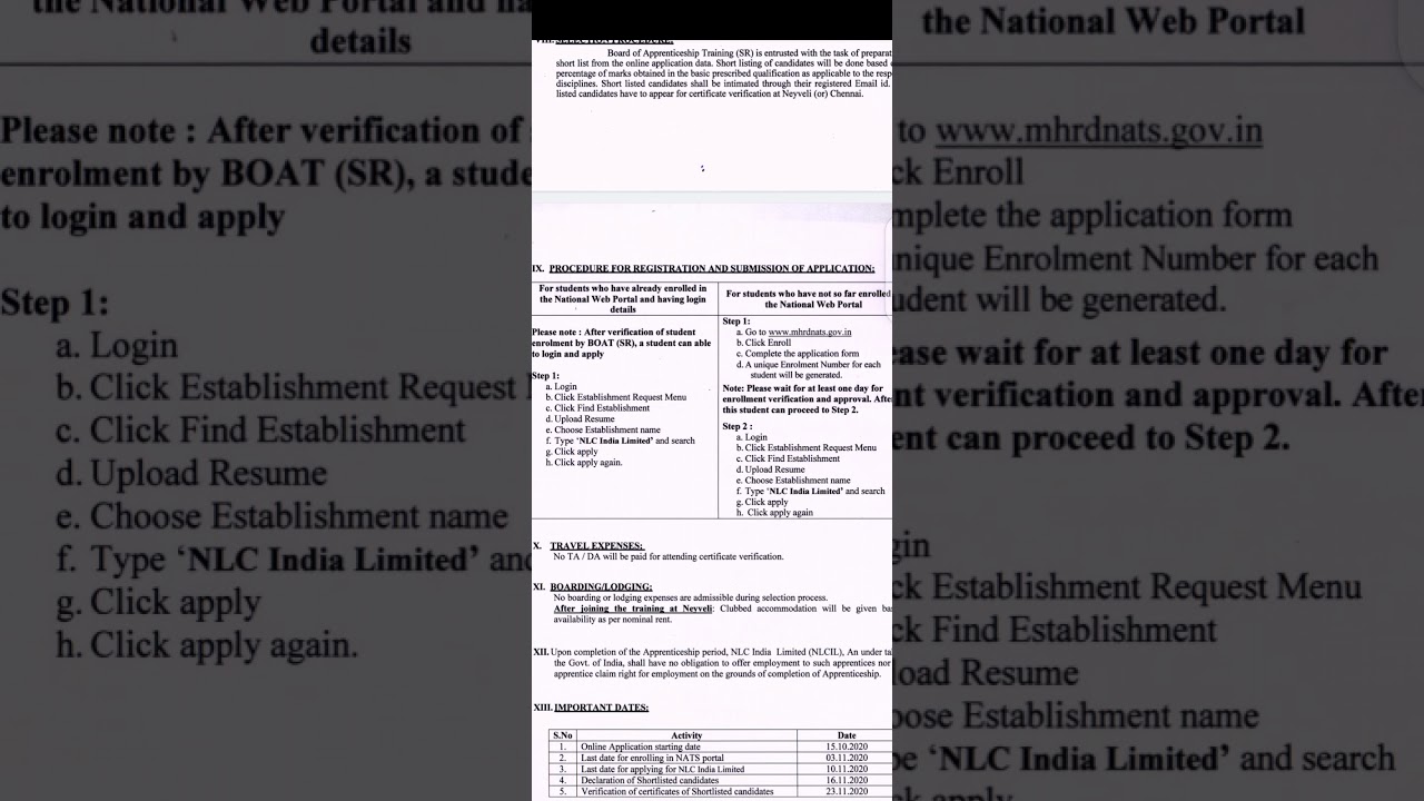 NLC Recruitment 2020.