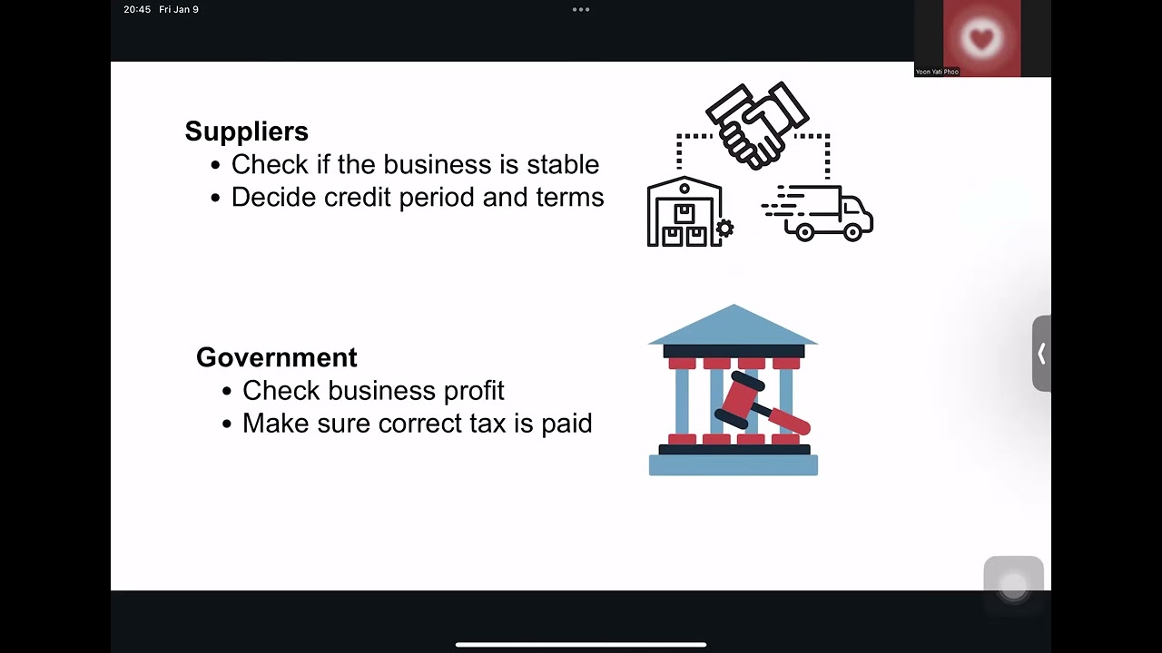 IGCSE Accounting-Chapter-1 ( 4 Types of Business )-Full lesson explanation