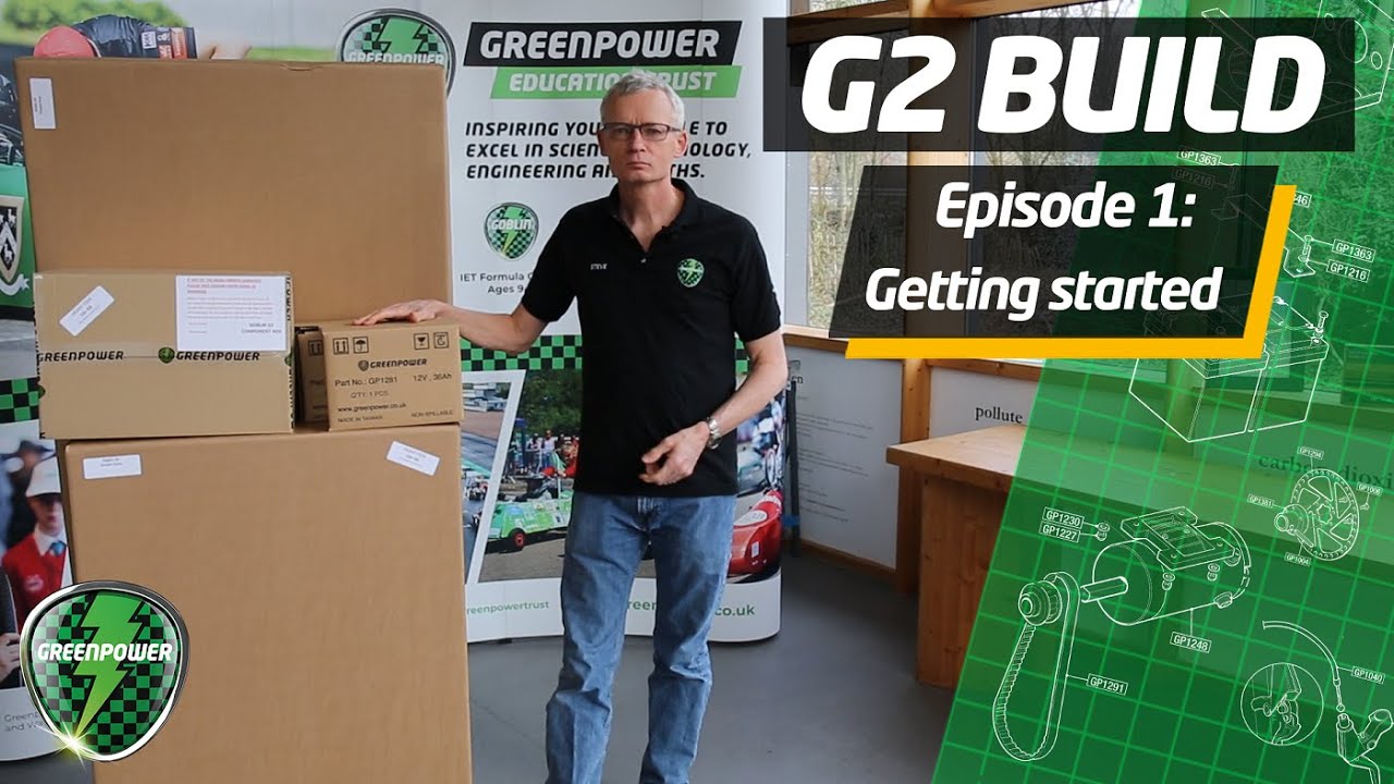 G2B EP1 - Getting Started