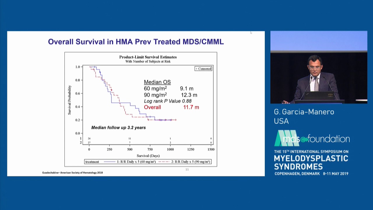 Long Term Survival Results & Prognostic Factors of Higher Risk MDS/CMML... - G Garcia-Manero