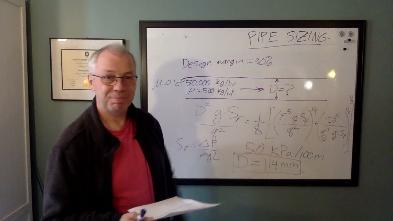 Process Engineering: Line Sizing