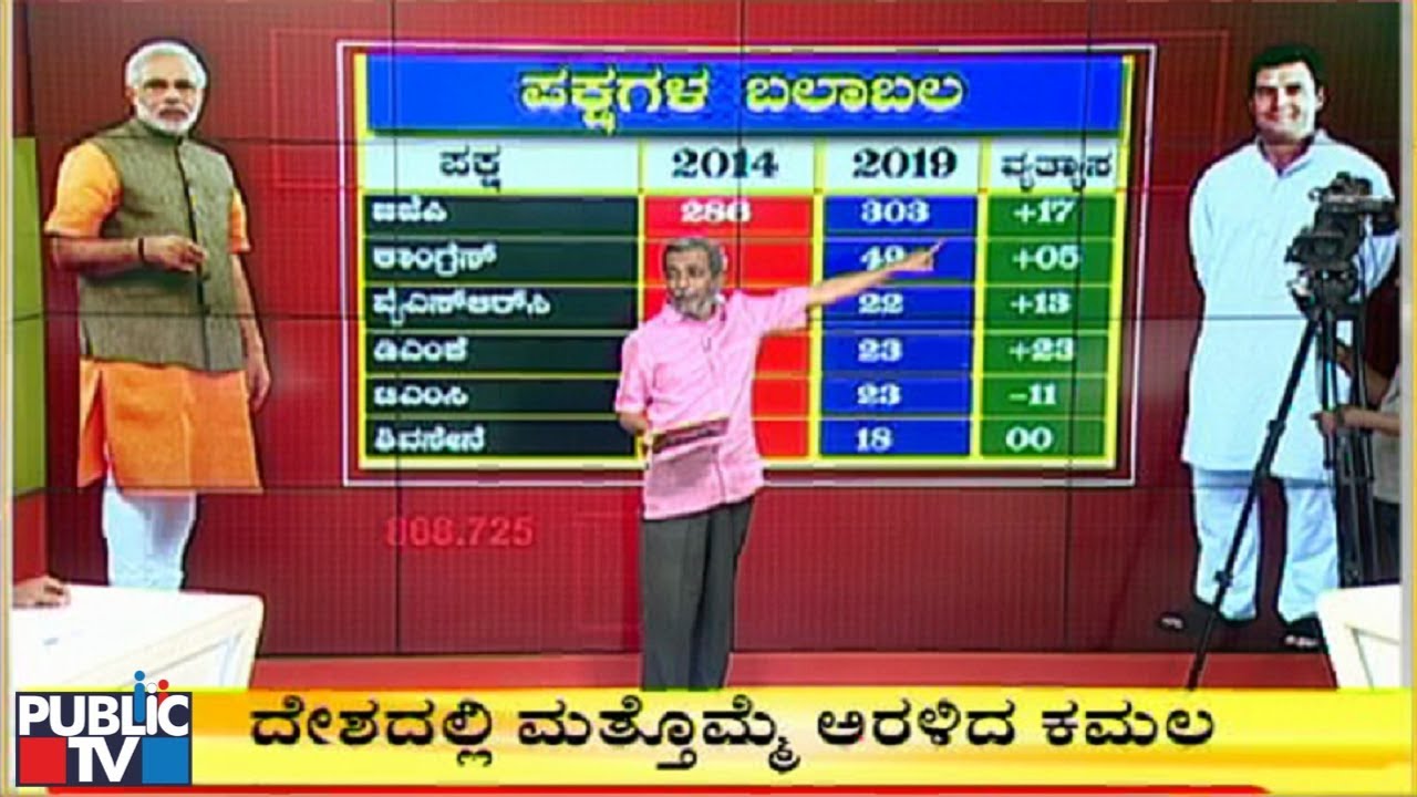 Big Bulletin | HR Ranganath's Analysis On Lok Sabha Election Results 2019 | May 23, 2019